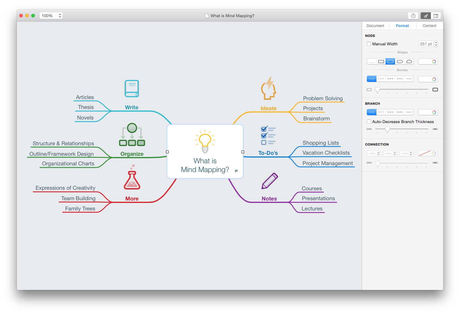 mindnode